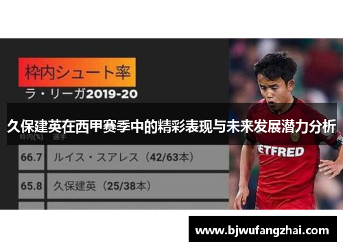 久保建英在西甲赛季中的精彩表现与未来发展潜力分析